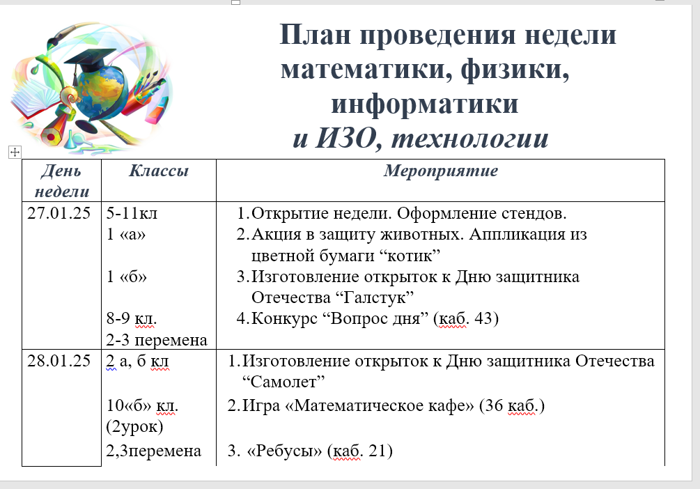 Предметная неделя.